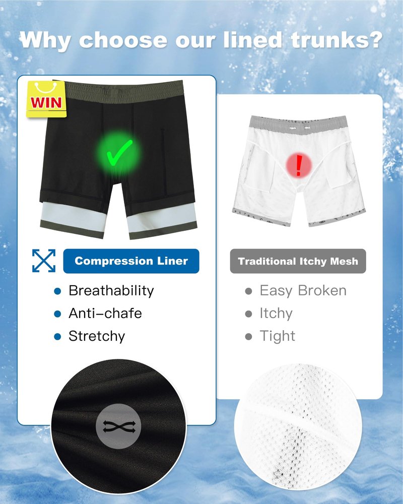 SURF CUZ Mens Swim Trunks with Compression Liner Quick Dry Swim Shorts 7" Swimming Trunks Stretch Bathing Suit Zipper Pockets,Jungle Drift,S