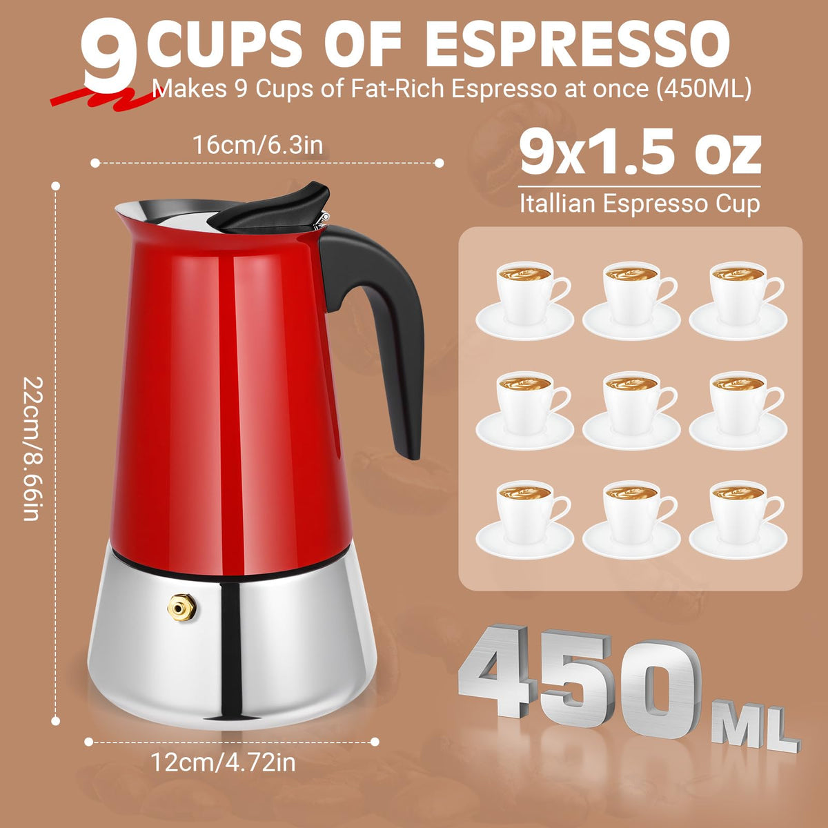 Suiitat 4 Cup Stainless Steel Moka Pot, 200ml Stovetop Espresso Maker, Red