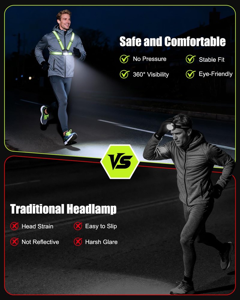 Dawinga Running Lights for Runners, 500 Lumens High-Visibility Running Light with 45° Adjustable Beam & IPX4 Waterproof, Rechargeable Reflective Vest Gear for Night Walking/Jogging, 4-20Hrs Runtime