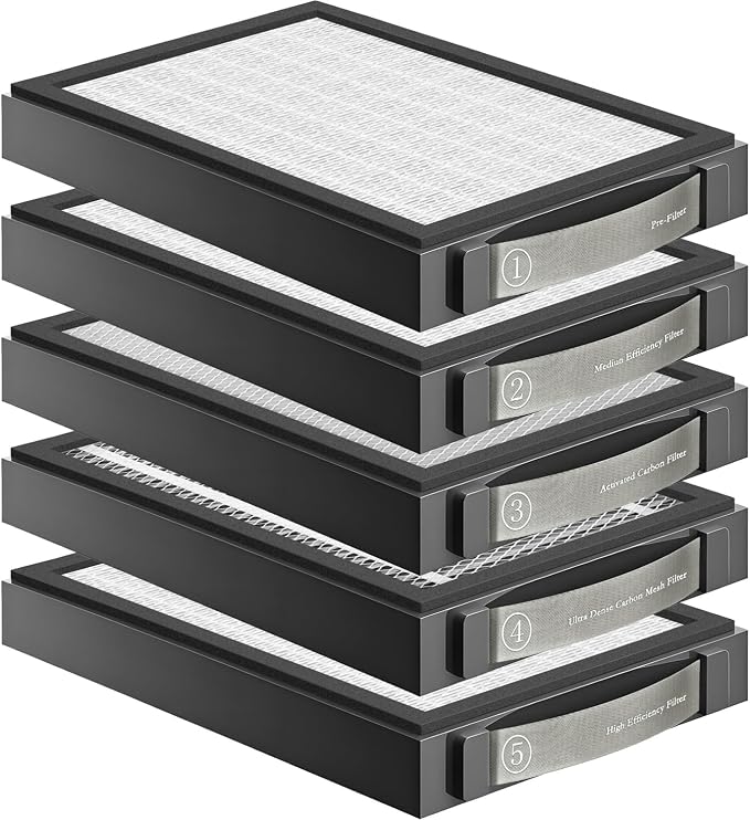 Utra Dense Carbon Mesh Filter Compatible