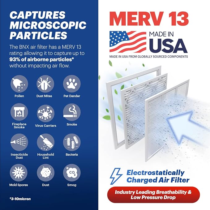 BNX TruFilter 20x20x1 MERV 13 AC Furnace Air Filter