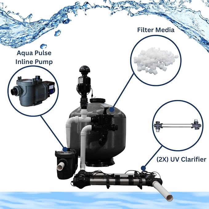 HALF OFF PONDS Simply Clear PRO Koi Pond Filter System: 2HP Blower, 160 watt UV