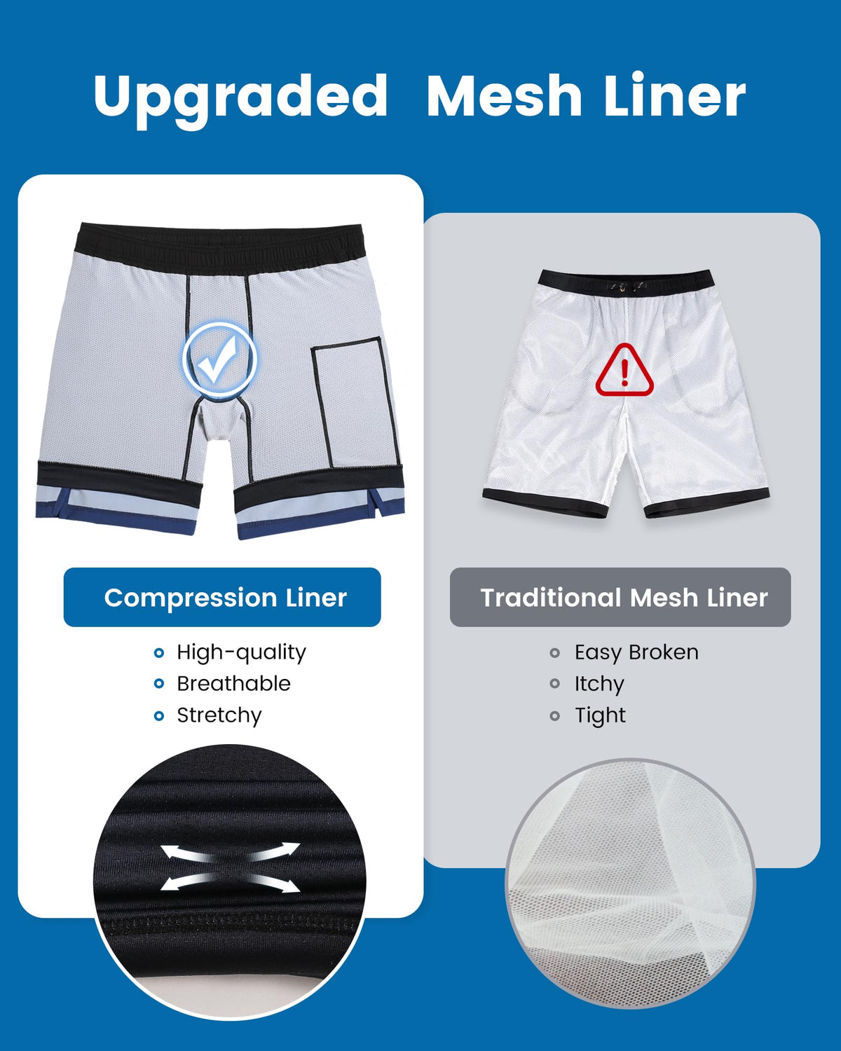 maamgic Mens Swim Trunks with Compression Liner 7 Inch Inseam Mens Bathing Suit Quick Dry Swimming Trunks Swimsuit Blue Grey and Black X-Large