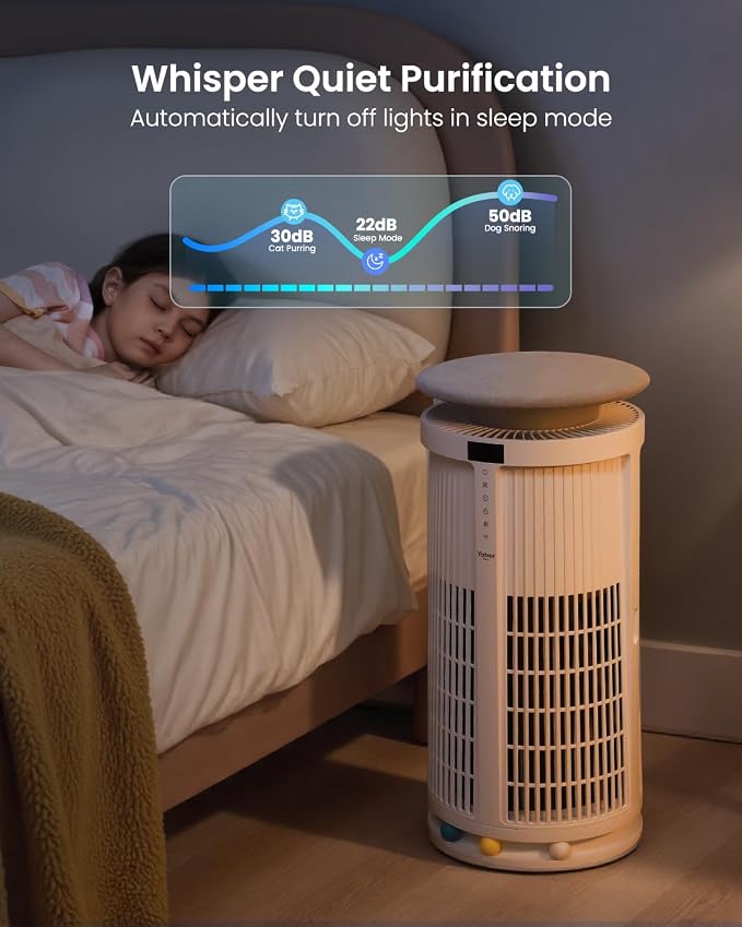 Large Air Purifiers for Home Large Room up to 4200ft², Yaber HEPA Air Purifier