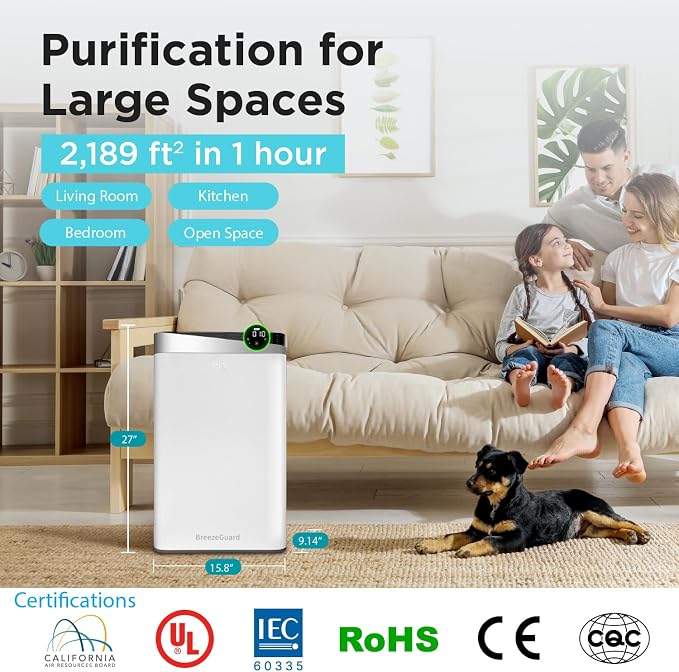 RIA BreezeGuard HEPA Air Purifier