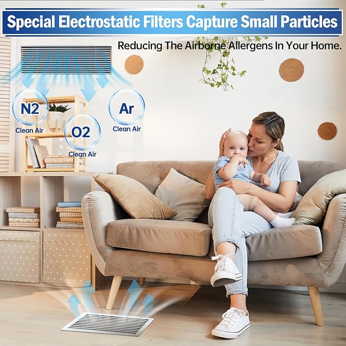 UBeesize Air Vent Filters, MERV 8 Triple Vent Filter Kit