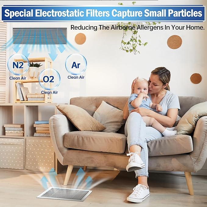 UBeesize Air Vent Filters, MERV 8 Triple Vent Filter Kit