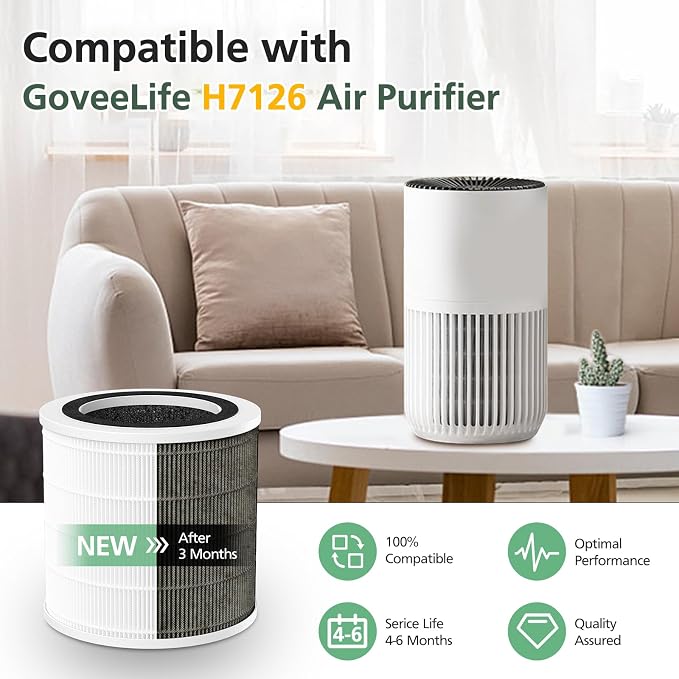 2 Pack H7126 Replacement Filter