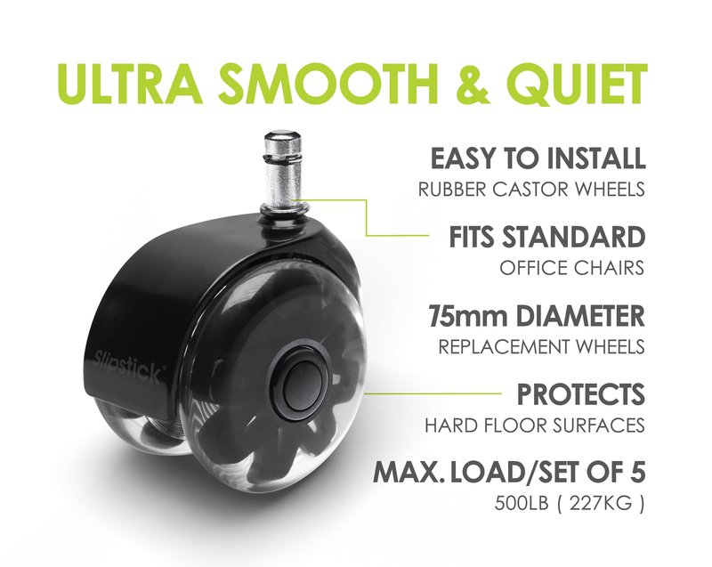 Monster 3” Dual Rollerblade Office Chair Wheels (Set of 5) Slipstick Premium Rubber Caster Wheels for Chairs, Smooth & Safe Rolling on All Flooring