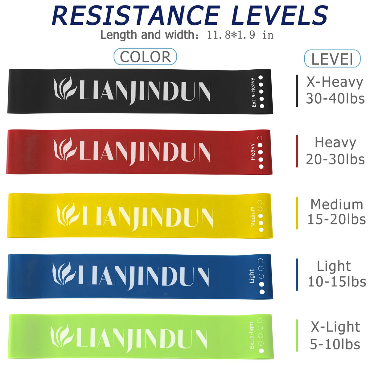 Professional 5 Pcs Long Resistance Bands and 5 Pcs Loop Bands. Latex-Free, Work Out Bands, Stretch Bands for Working Out Women or Men, Exercise Bands Set for Physical Therapy