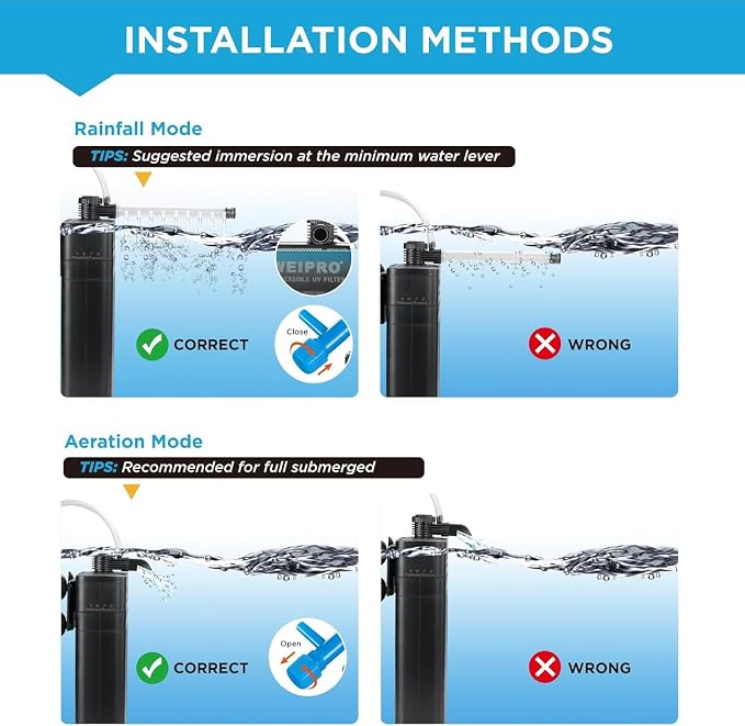 Internal Fish Tank Filter with 9W UV Light, Adjustable Water Flow Submersible
