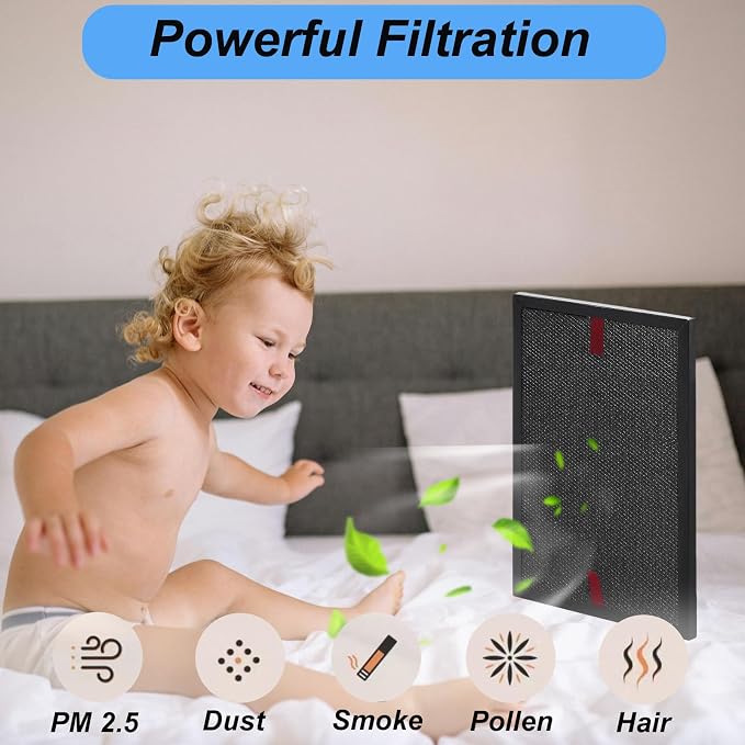 HRFSC1 Replacement Filter S 3 Pack Compatible