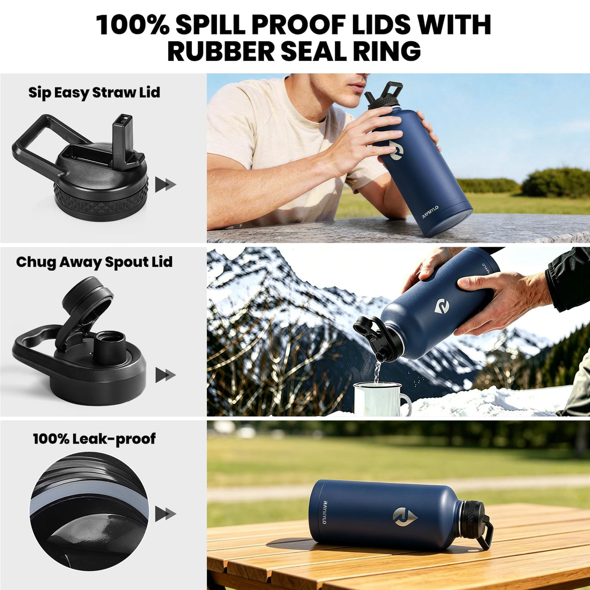RAYMYLO Insulated Water Bottle 87 oz, Triple Wall Vacuum Stainless Steel (Cold for 48 Hrs), Leak Proof & Non-BPA, Modern Water Flask Jug with Paracord Handle & Straw Spout Lids, Navy Blue