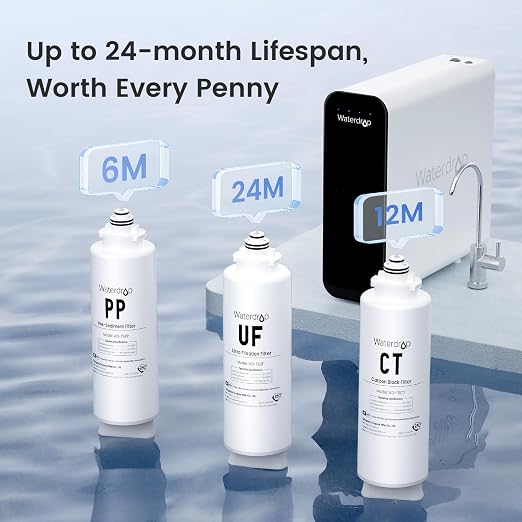 Waterdrop TSU 0.01 Micron Ultra Filtration Under Sink Water Filter System