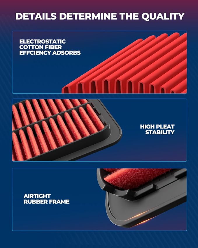 KAX Premium Engine Air Filter, GAF005 Replacement