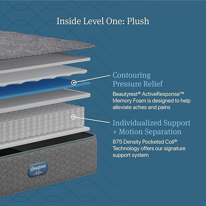 Beautyrest Prime Dream Plush 13.75" Mattress - Full - Durable Pocketed Coil, Support, Pressure Relief, Cooling, Motion Separation; 100 Night Sleep Trial and 10 Year Warranty