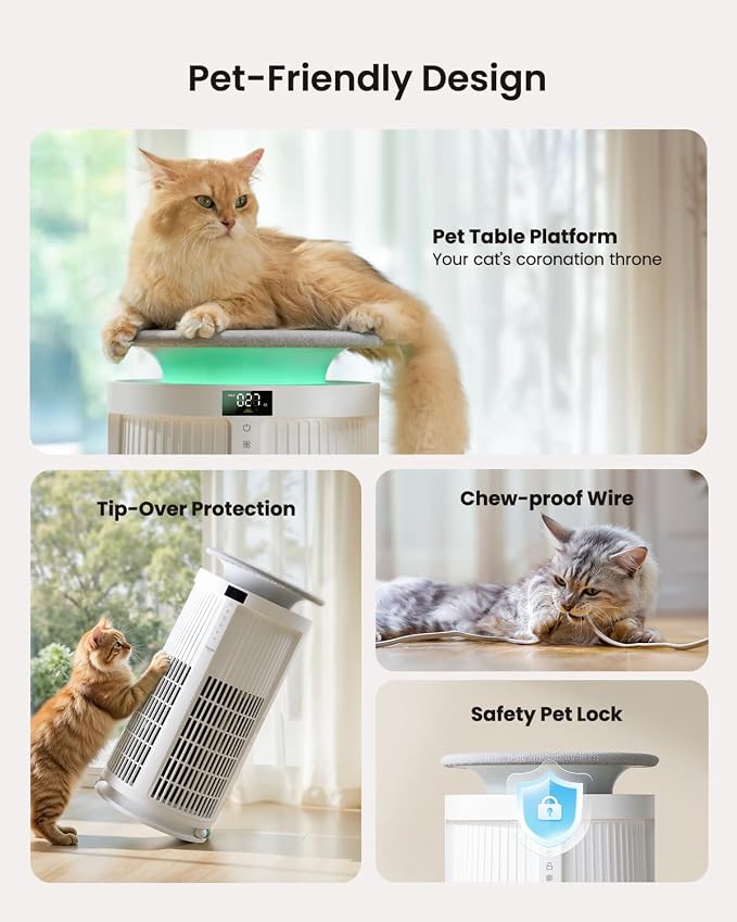 Large Air Purifiers for Home Large Room up to 4200ft², Yaber HEPA Air Purifier
