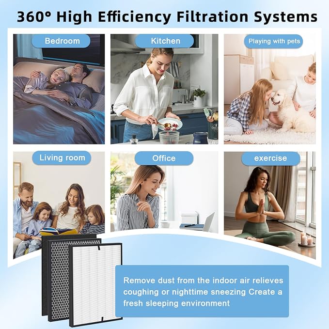 10-Pack 3000 Replacement Filters Compatible AD3000 Air Purifi-er, 3000Pro Air