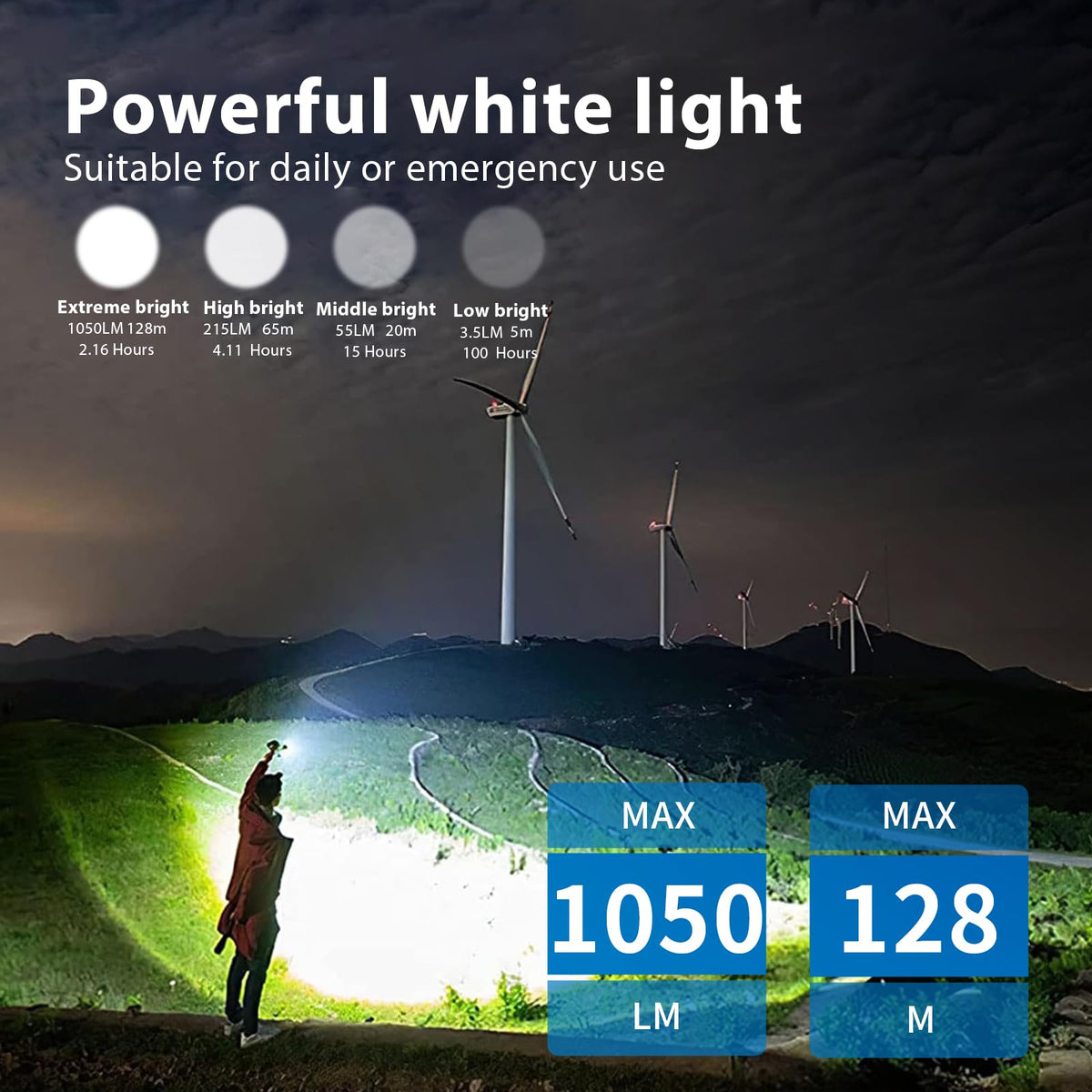 TrustFire Mini X3 Rechargeable EDC Flashlight with White Light, Flood Light, Red Light, Green Beam, 1050 Lumens Portable Flat Flashlights, Fourfold Light Sources Pocket Lights IPX6 (Dark Grey)