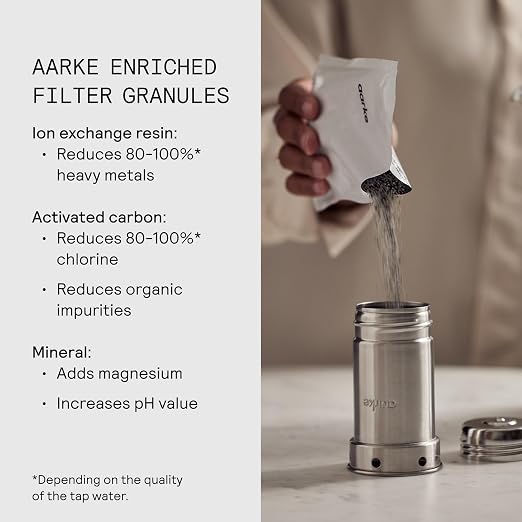 Aarke Purifier Large 1.66L Glass Pitcher Bundle w/Steel Filter, 3 Enriched + 1
