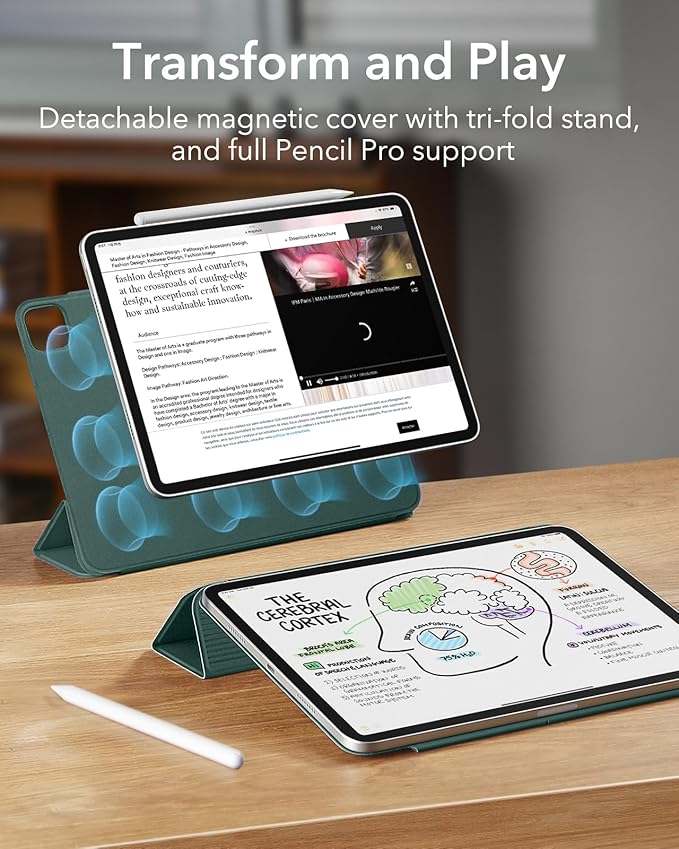 ESR for iPad Pro 13 Inch Case (M5/M4) 2025/2024, Powerful Magnetic Attachment, Slim Trifold Stand Case, Supports Pencil Pro & Pencil(USB-C), Auto Wake/Sleep, Rebound Series, Green