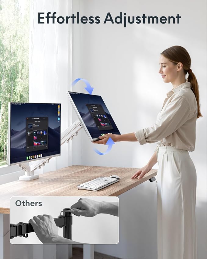 Flexispot Dual Monitor Arm, 17-32 Inch Monitor Mount up to 19.84 lbs, Fast Install VESA Mount for Home Office Gaming, Full Adjustable Gas Spring with C-Clamp and Grommet Base, White