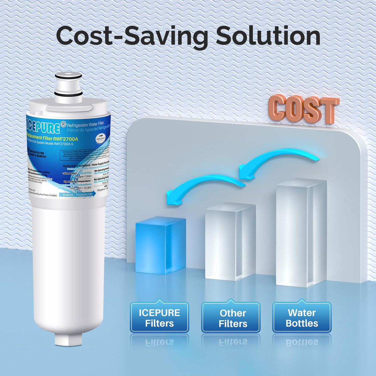 ICEPURE CS-52 Refrigerator Water Filter, Compatible with Bosch 640565, Whirlpool WHKF-R-PLUS, EVOLFLTR10, Cuno CS-52, CS-51, CS-450, CS-451, CS-452, CS-512, 5553629, 5586605, W1085590, 3PACK