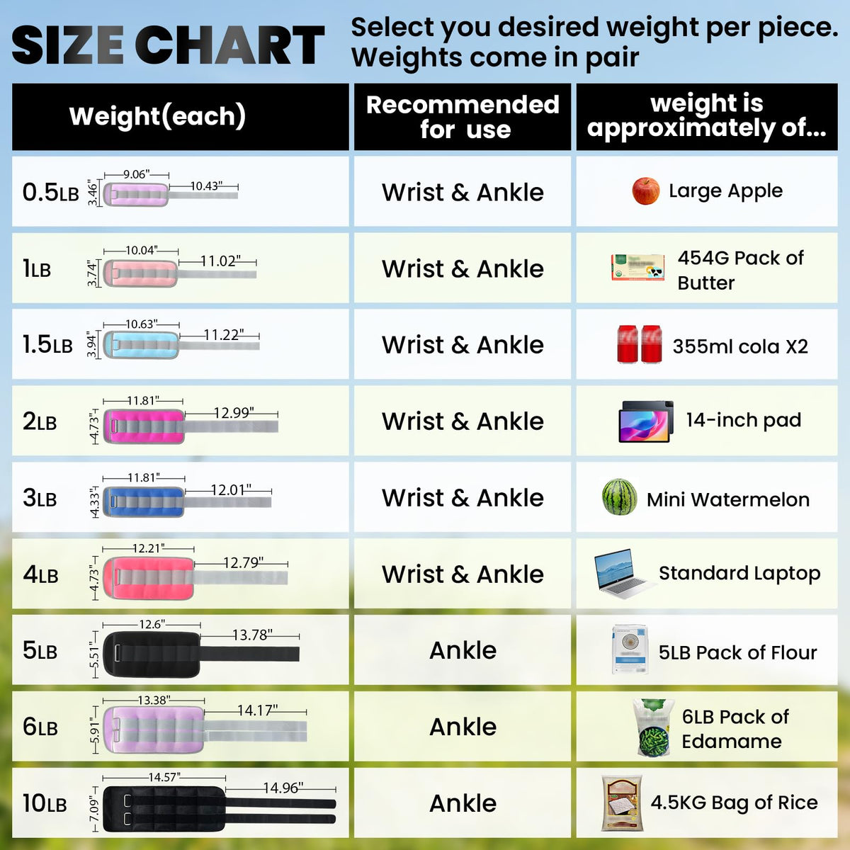 Ankle Weights, Wrist Leg Arm Weights for Women Men Kids with Adjustable Straps, Strength Training Weighted for Jogging, Running, Walking, Fitness, Gym Workout - 1LBS Pair (0.5 LB Each Weight), Light