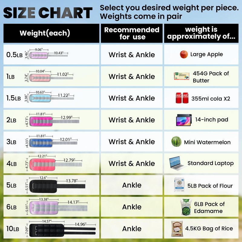 Ankle Weights, Wrist Leg Arm Weights for Women Men with Adjustable Straps, Strength Training Weighted for Running, Walking, Fitness, Gym - 2LB Pair (1 LB Each Weight), Grey1