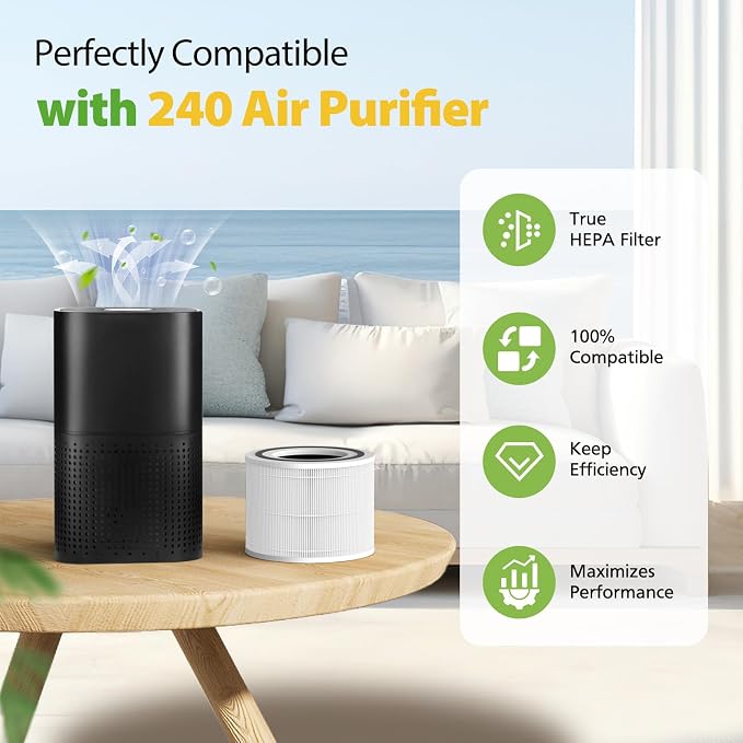 240 HEPA Replacement Filter Compatible