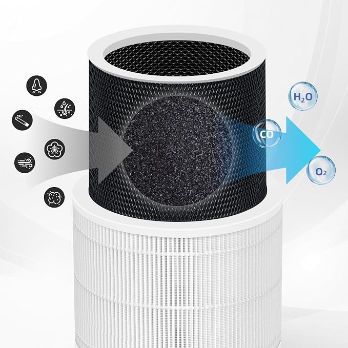 240 Replacement Filter 14 for Puro 240 Air Purifier, 2 Pack