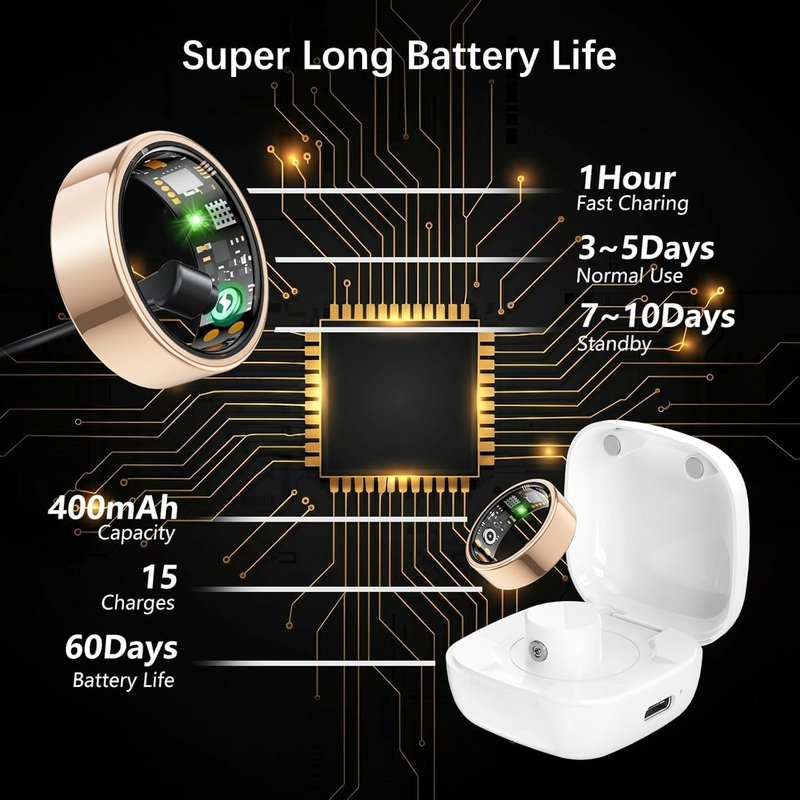 Smart Ring for Women Men, Fitness Ring with Heart Rate, Blood Oxygen,Stress, Sleep Tracker, Step Tracker, Fit Ring No Subscription Fee, IP68 Waterproof Smart Ring for iPhone & Android (Rose Gold, 8#)