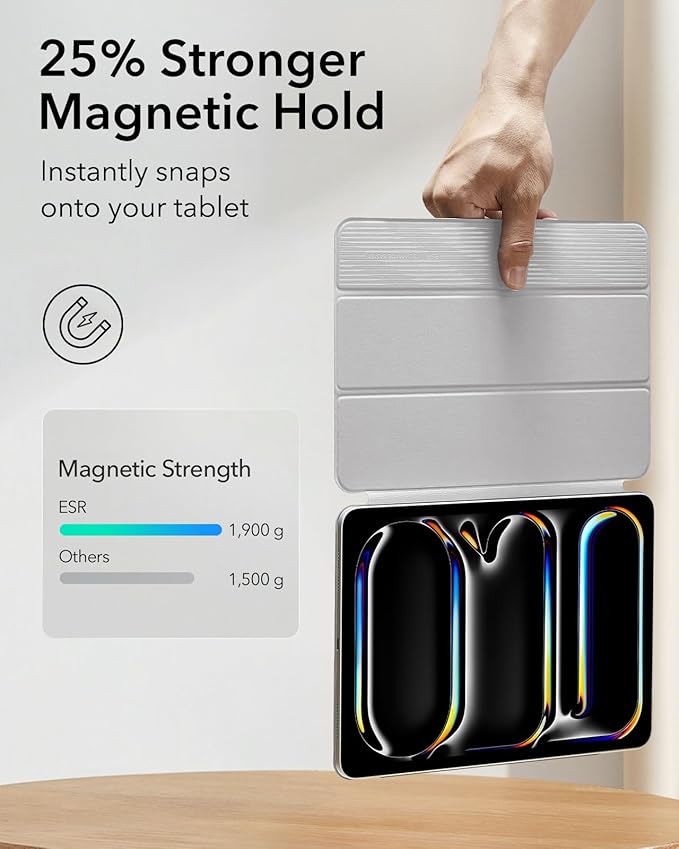 ESR for iPad Pro 13 Inch Case (M5/M4) 2025/2024, Powerful Magnetic Attachment, Slim Trifold Stand Case, Supports Pencil Pro & Pencil(USB-C), Auto Wake/Sleep, Rebound Series, Brilliant White