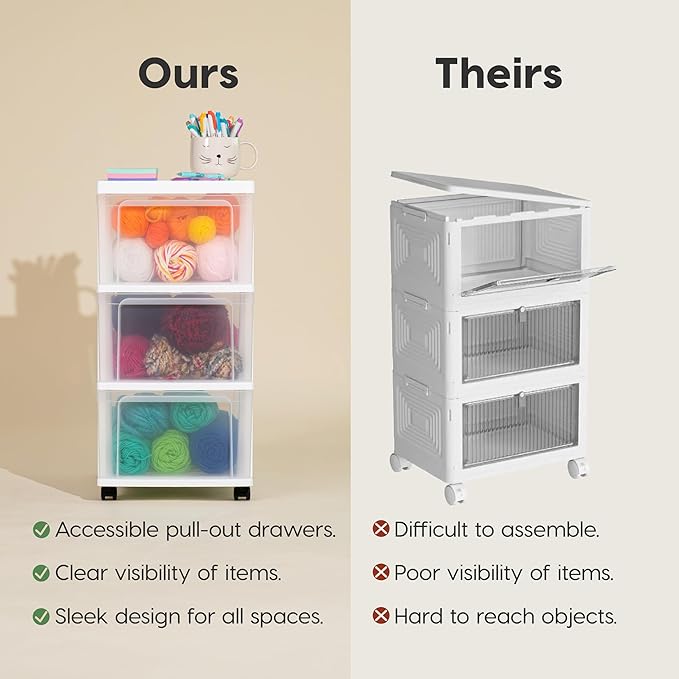IRIS USA Plastic 3-Drawer Storage Organizer Rolling Cart, with Wheels Casters, 2-Pack, for Classroom Art Supplies Bathroom Dorm Bedroom Laundry Room, Slim Narrow, White/Clear