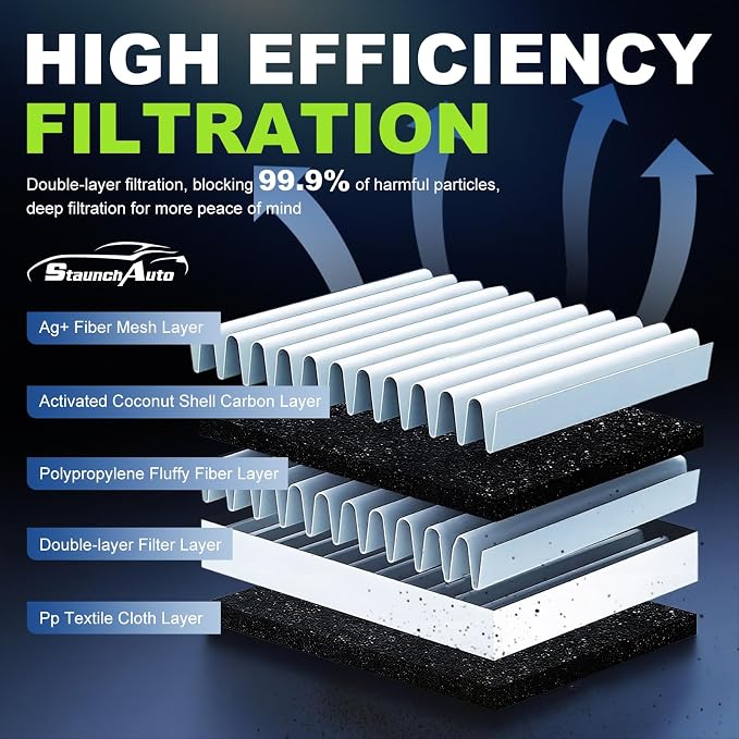 Engine and Cabin Air Filter Combo