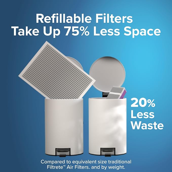 Filtrete 20x25x4 Refillable Air Filter replacement, MPR 1000, MERV 11, Allergen