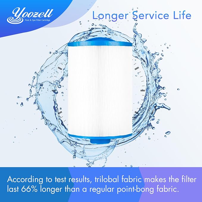 8CH-950 Spa Filter Cartridge Replaces