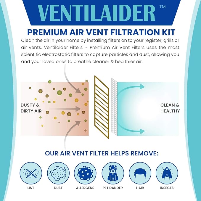 Complete Air Vent Register Filter Set Cut To Fit Any Size 16" x 60" & 50"