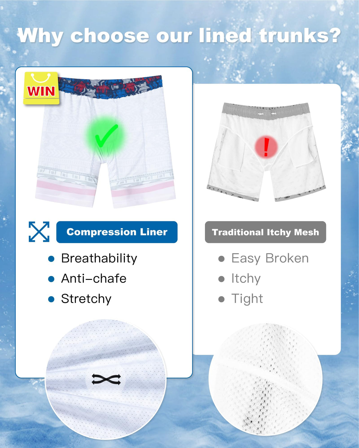 SURF CUZ Mens Swim Trunks with Compression Liner Quick Dry Swim Shorts 7" Swimming Trunks Stretch Bathing Suit 7 Inch,American Flag,XS