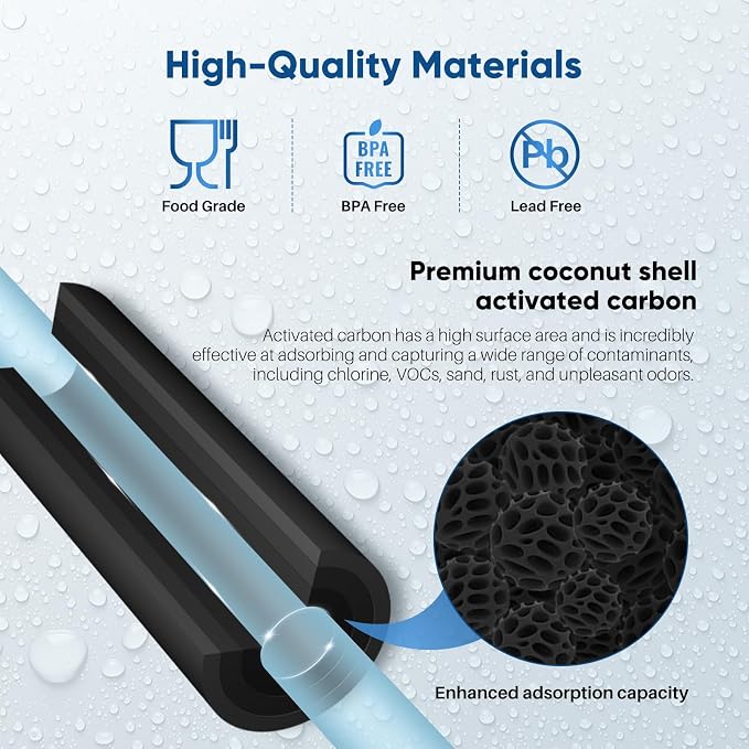 PUREPLUS 5 Micron 20" x 4.5" Whole House Coconut Shell Activated Carbon Water