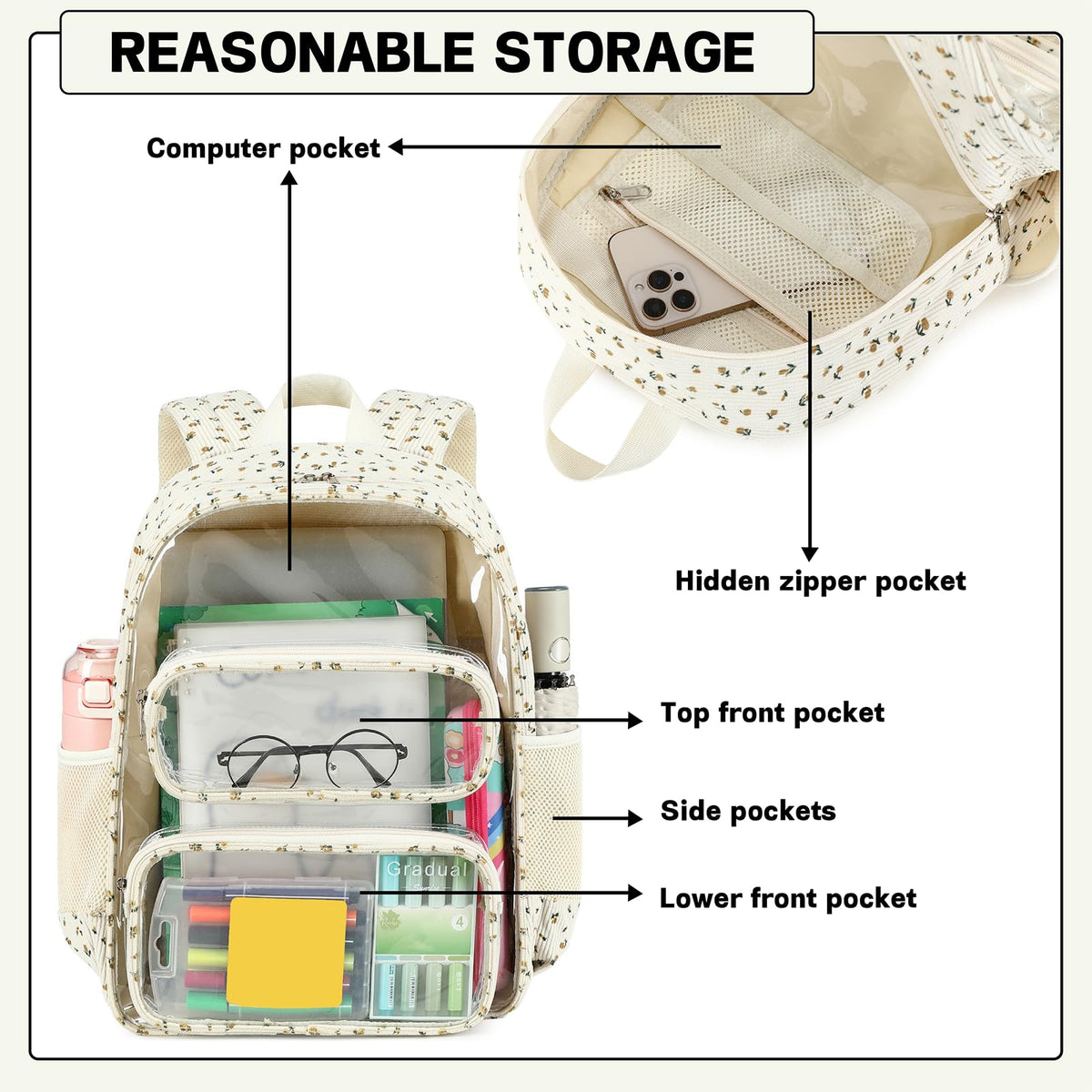 CAMTOP Clear Backpack Heavy Duty Transparent Bag See Through BookBag for Student School Work Festival Sport Travel (Beige Yellow Flowers)
