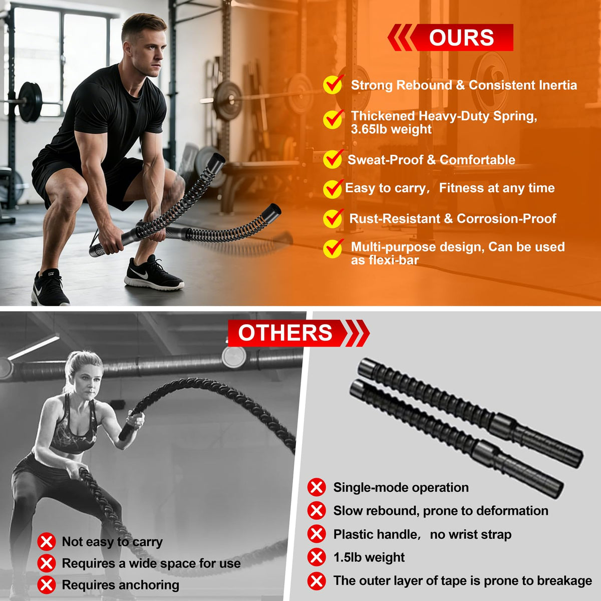 2 in 1 Weighted Ropeless Battle Ropes, Portable Cordless Battle Ropes for Home Gym, Heavy Duty Workout Exercise Rope for Strength Training & HIIT, Fitness Equipment for Men & Women
