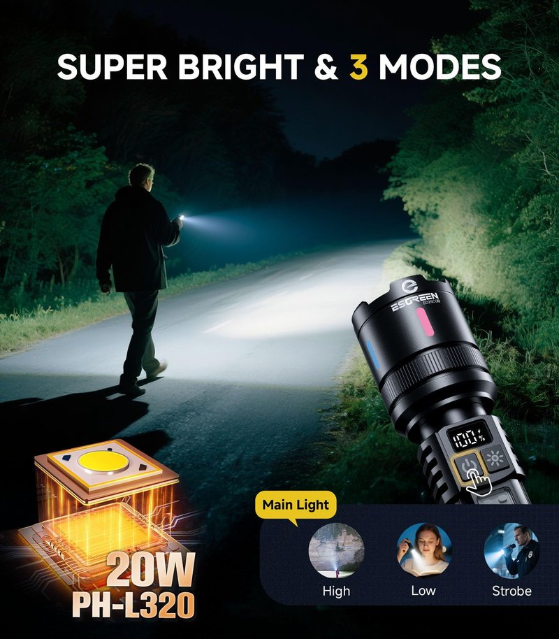 Esgreen LED Rechargeable Flashlights High Lumens 20000 2 Pack, Single Click Bright Flashlight Long Lasting 12H, Compact Handheld Flash Light USB C, White & Red Light, for Hiking Camping Gift