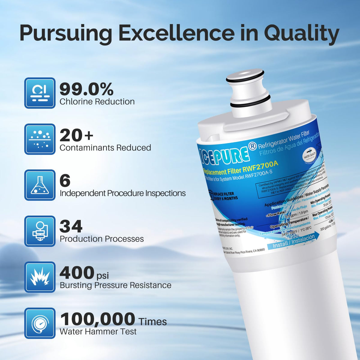 ICEPURE CS-52 Refrigerator Water Filter, Compatible with Bosch 640565, Whirlpool WHKF-R-PLUS, EVOLFLTR10, Cuno CS-52, CS-51, CS-450, CS-451, CS-452, CS-512, 5553629, 5586605, W1085590, 3PACK
