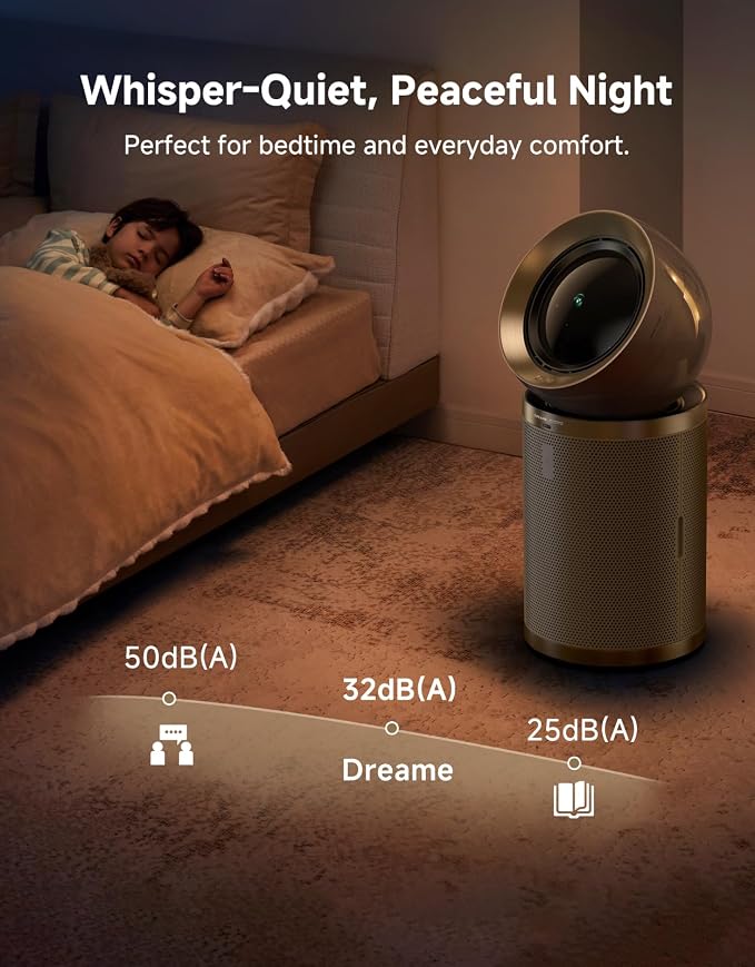 Dreame Smart Air Purifier PM20 for Home Large Room, Cleans 7, 534 ft² in One