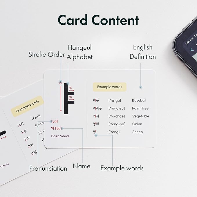 Korean Alphabet Flashcards with 195 Example Words – Hangul Learning Cards for Beginners & Teachers, Audio Files and Hangul Chart | Korean Stationery Gift