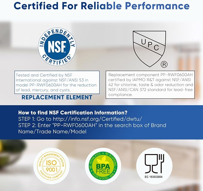 PUREPLUS PRO Refrigerator Water Filter Replacement