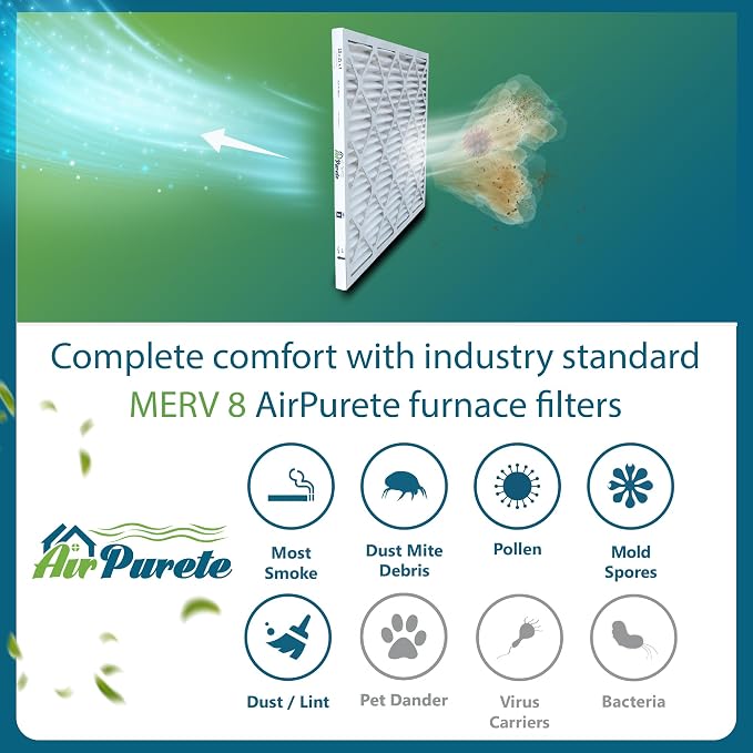 AirPurete 20x25x1 HVAC Furnace Air Filters | Actual Size: 19-1/2" x 24-1/2" x