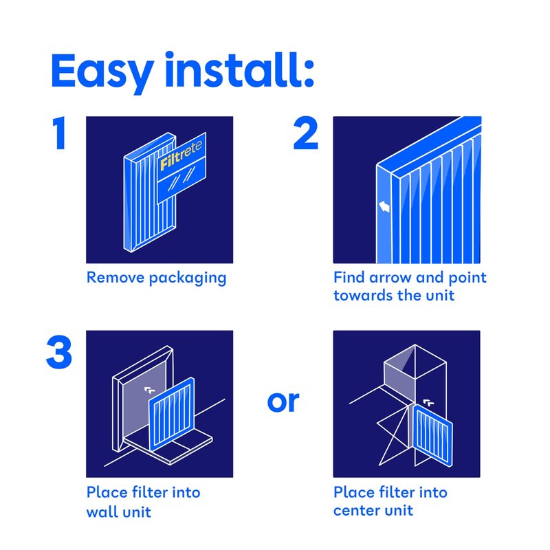 Filtrete 18x18x1 Air Filter, MERV 11, MPR 1000, Allergens & Pet Dander, 3-Month AC and Furnace Filters, Cleaner Air, Reliable Airflow, 6 HVAC Filters (Actual Size 17.68 x 17.68 x 0.81 in)