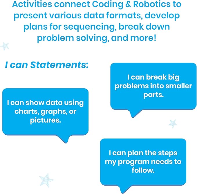 hand2mind Coding & Robotics Intermediate Task Cards, Coding for Kids 8-12, Computer Programming & Technology Toys for Kids, STEM Projects, STEM Activities for Classroom, Science Classroom Supplies